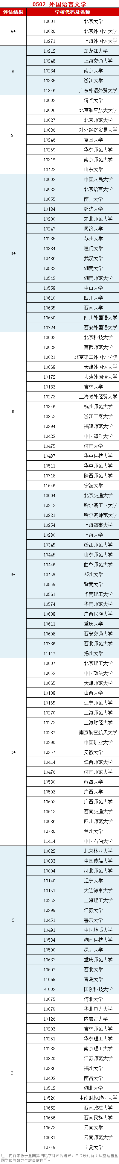 图片[1]-最适合女生就业的专业有哪些（前景好、最吃香）-高考100-上淘有品虚拟资源下载