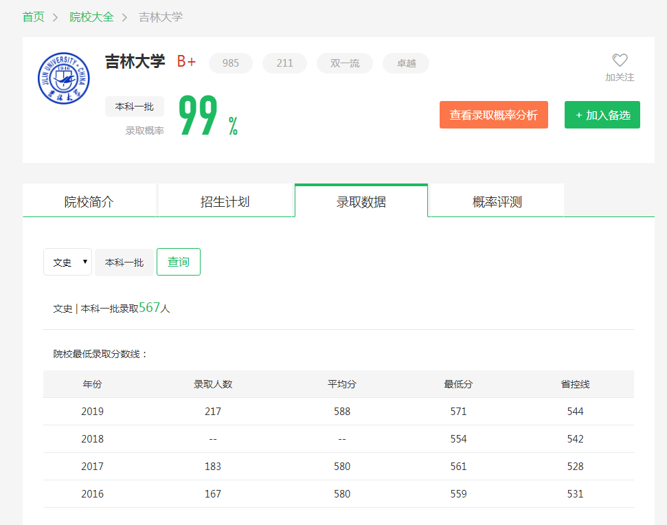图片[3]-吉林省排多少名可以上吉大？附吉林大学近三年录取分数线-高考100-上淘有品虚拟资源下载