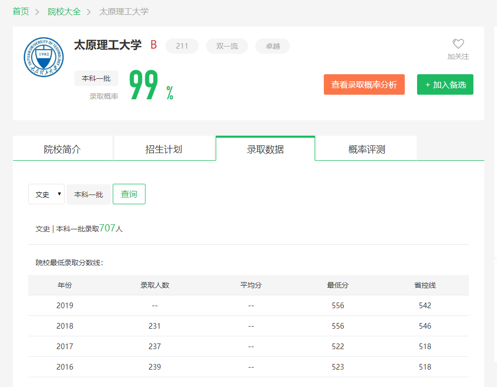 图片[3]-山西省多少名可以进太原理工大学？附近三年录取分数线-高考100-上淘有品虚拟资源下载