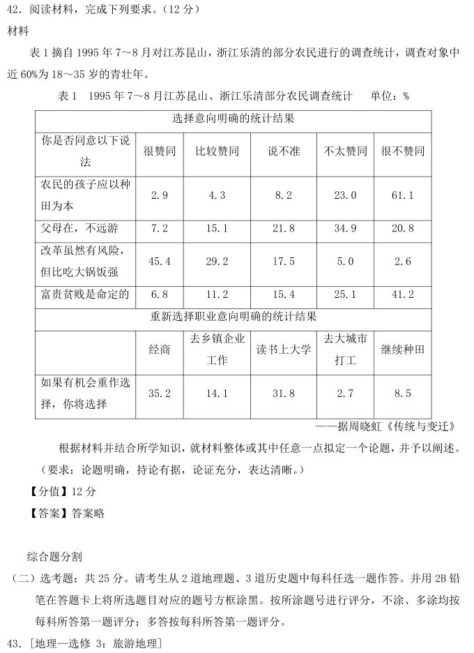 图片[21]-2020年全国三卷文综高考试卷真题及答案（完整版）-高考100-上淘有品虚拟资源下载