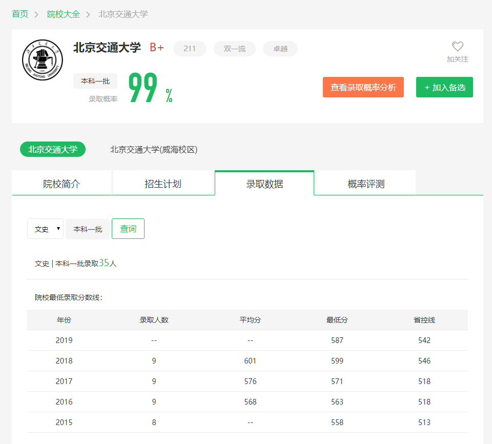 图片[3]-山西省多少名可以进北京交通大学？附近三年录取分数线-高考100-上淘有品虚拟资源下载