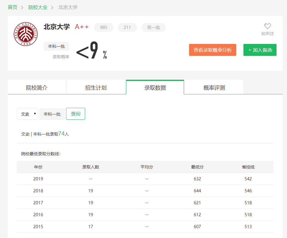 图片[3]-山西省多少名可以进北京大学？附北京大学近三年录取分数线-高考100-上淘有品虚拟资源下载