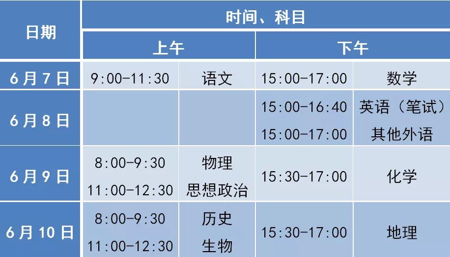 图片[1]-北京2020年高考具体时间及科目安排-高考100-上淘有品虚拟资源下载