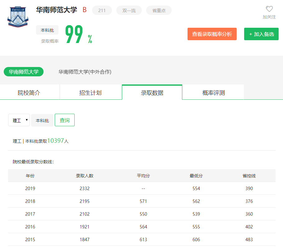 图片[1]-广东排名多少上华南师范大学？附华南师范大学近三年录取分数线-高考100-上淘有品虚拟资源下载