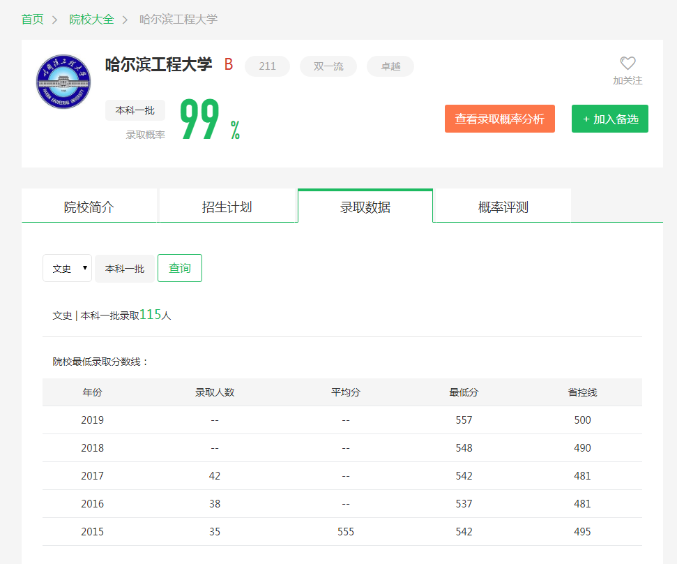 图片[3]-黑龙江排名多少可以上哈工程？附哈尔滨工程大学近三年录取分数线-高考100-上淘有品虚拟资源下载