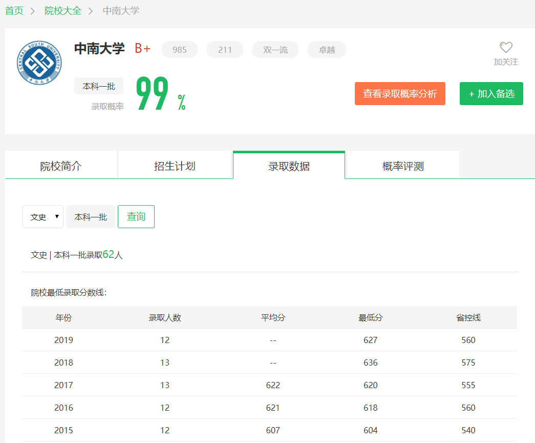 图片[2]-云南省多少名可以进中南大学？附中南大学近三年录取分数线-高考100-上淘有品虚拟资源下载