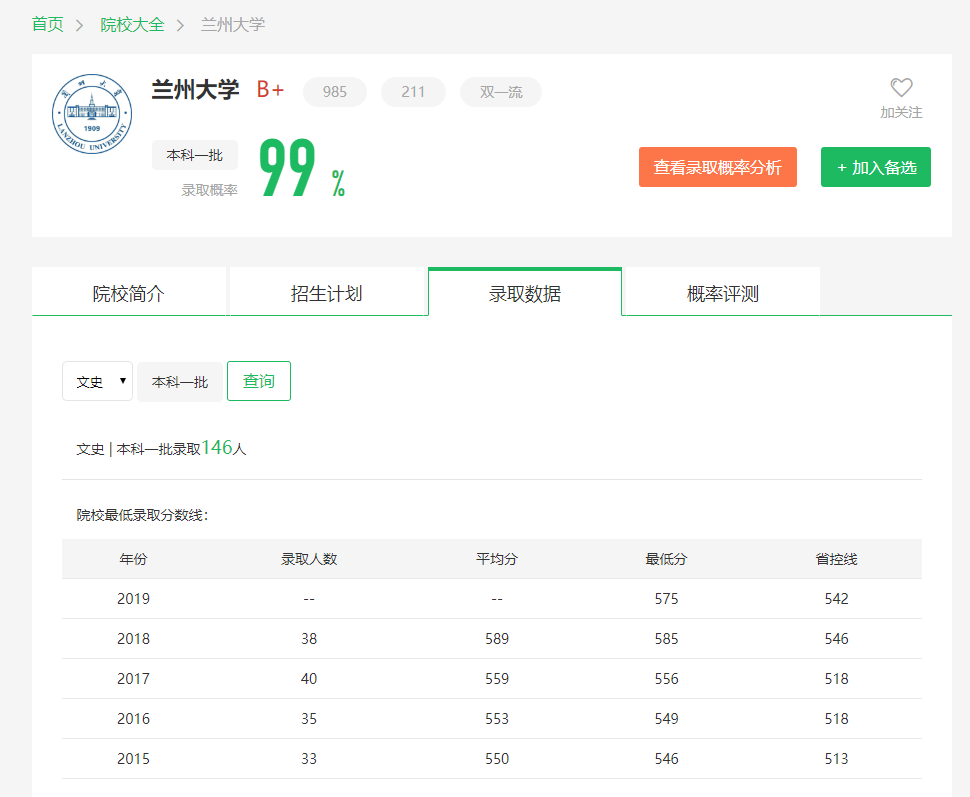 图片[3]-山西多少名可以去兰大？附兰州大学近三年录取分数线-高考100-上淘有品虚拟资源下载