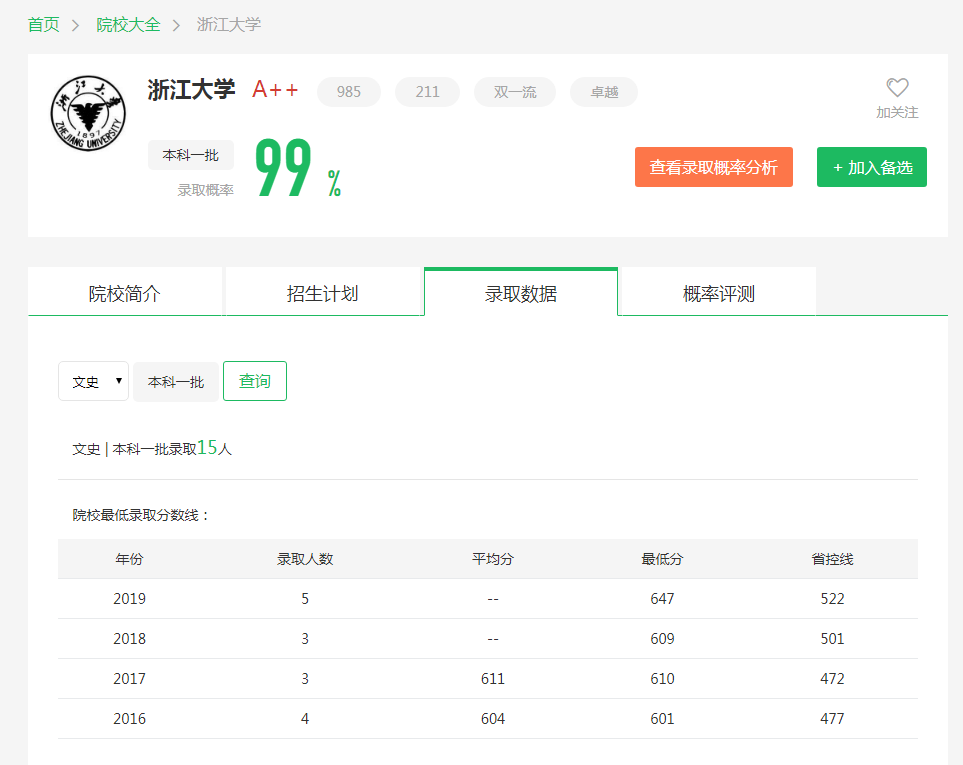 图片[3]-内蒙古多少名才能去浙大?附浙江大学近三年录取分数线-高考100-上淘有品虚拟资源下载