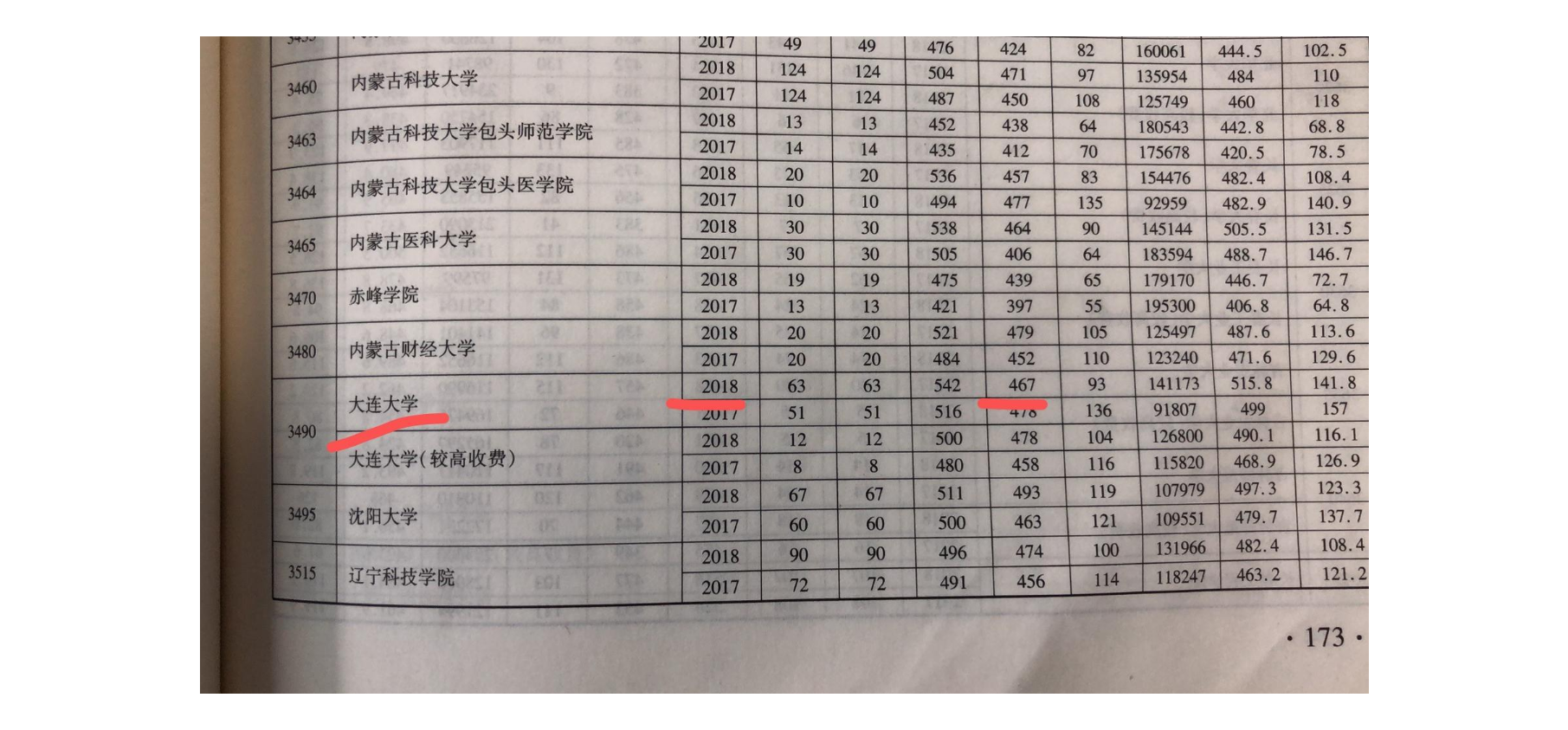 图片[1]-高考志愿十大app：哪个填报的志愿app最准？-高考100-上淘有品虚拟资源下载