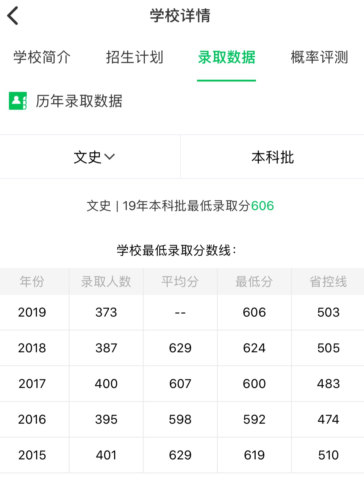图片[3]-山东省多少名可以进山东大学？附山东大学全国最新排名-高考100-上淘有品虚拟资源下载