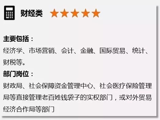 图片[6]-考公务员哪些专业比较好？高中需要选什么科？附选科组合推荐-高考100-上淘有品虚拟资源下载