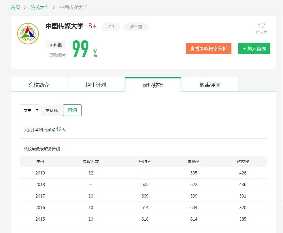 图片[2]-天津排多少名才能上中国传媒大学？附近三年录取分数线-高考100-上淘有品虚拟资源下载