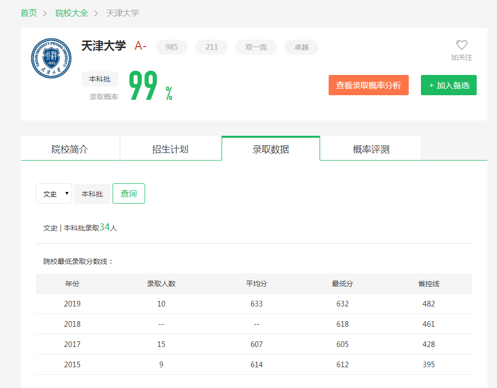 图片[3]-辽宁排名多少能上天津大学？附天津大学近三年录取分数线-高考100-上淘有品虚拟资源下载