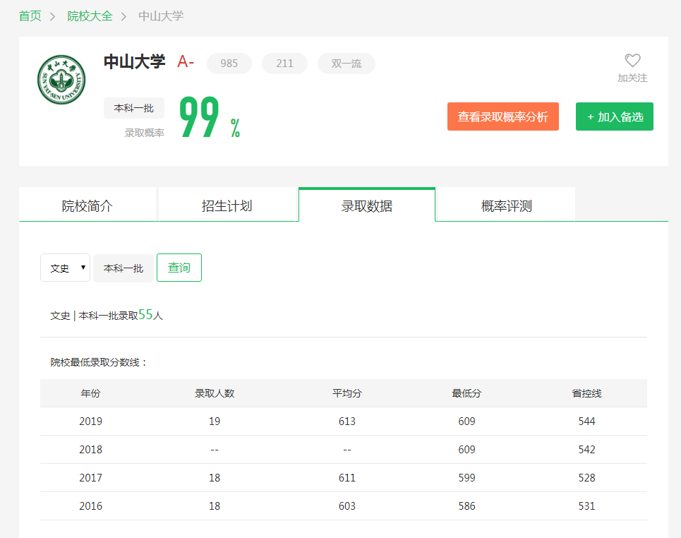 图片[3]-吉林省排名多少能上中山大学？附中山大学近三年录取分数线-高考100-上淘有品虚拟资源下载