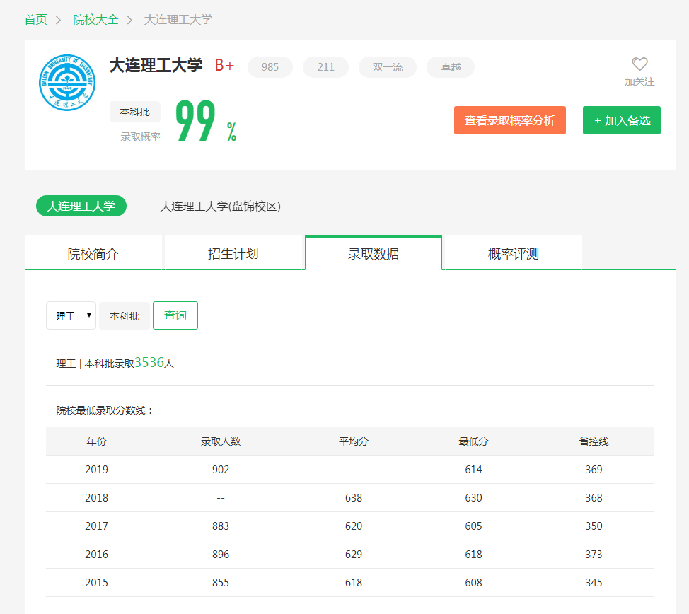 图片[1]-辽宁排名多少能上大连理工大学？附大连理工大学近三年录取分数线-高考100-上淘有品虚拟资源下载
