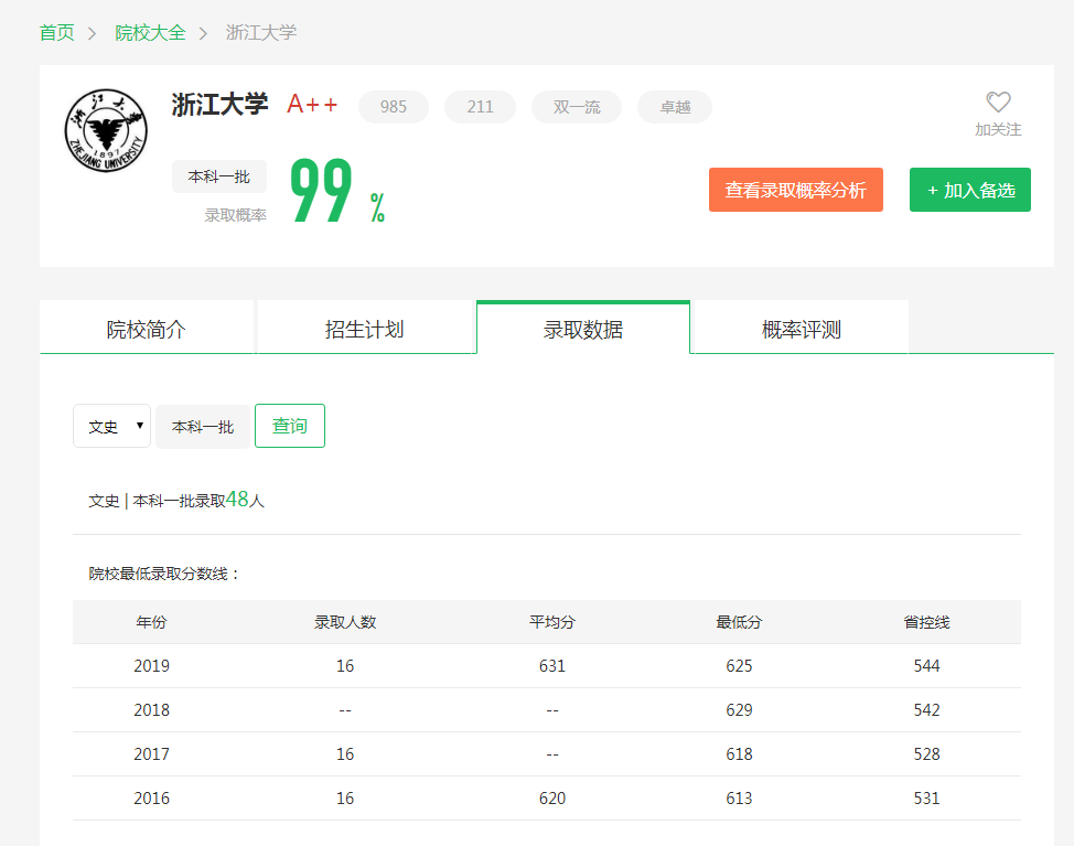 图片[3]-吉林省多少名能上浙大？附浙江大学近三年录取分数线-高考100-上淘有品虚拟资源下载