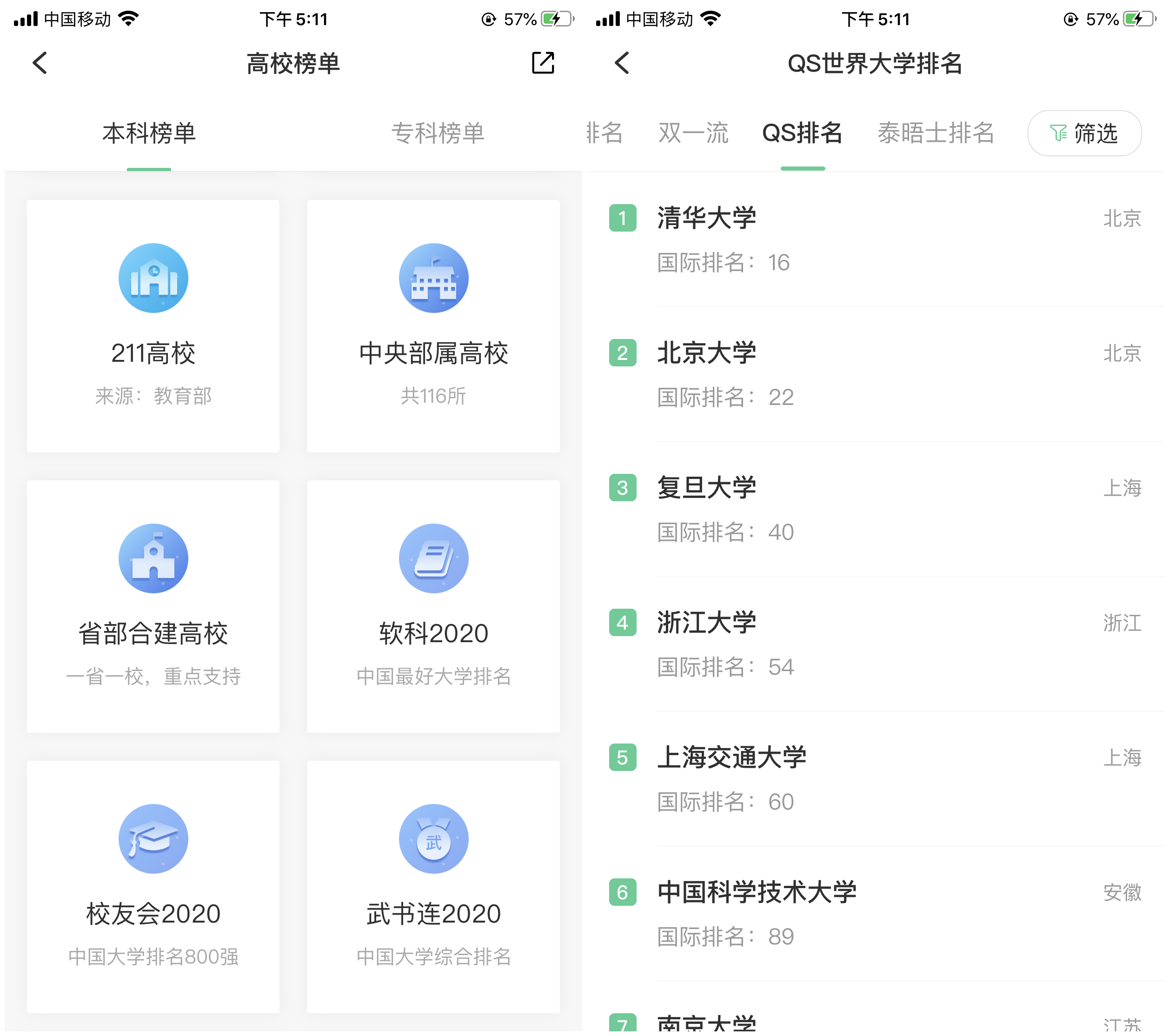 图片[1]-什么软件可以查学校排名？学校排名在哪里查最有权威？含推荐-高考100-上淘有品虚拟资源下载