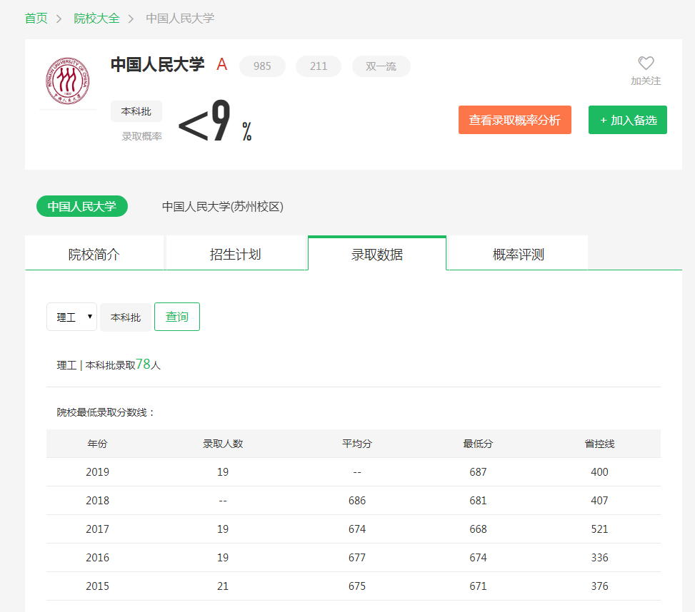 图片[1]-天津市多少名可以考人大？附中国人民大学近三年录取分数线-高考100-上淘有品虚拟资源下载