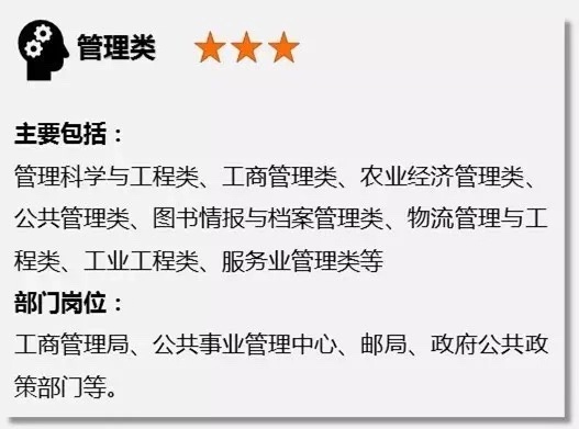 图片[2]-考公务员哪些专业比较好？高中需要选什么科？附选科组合推荐-高考100-上淘有品虚拟资源下载