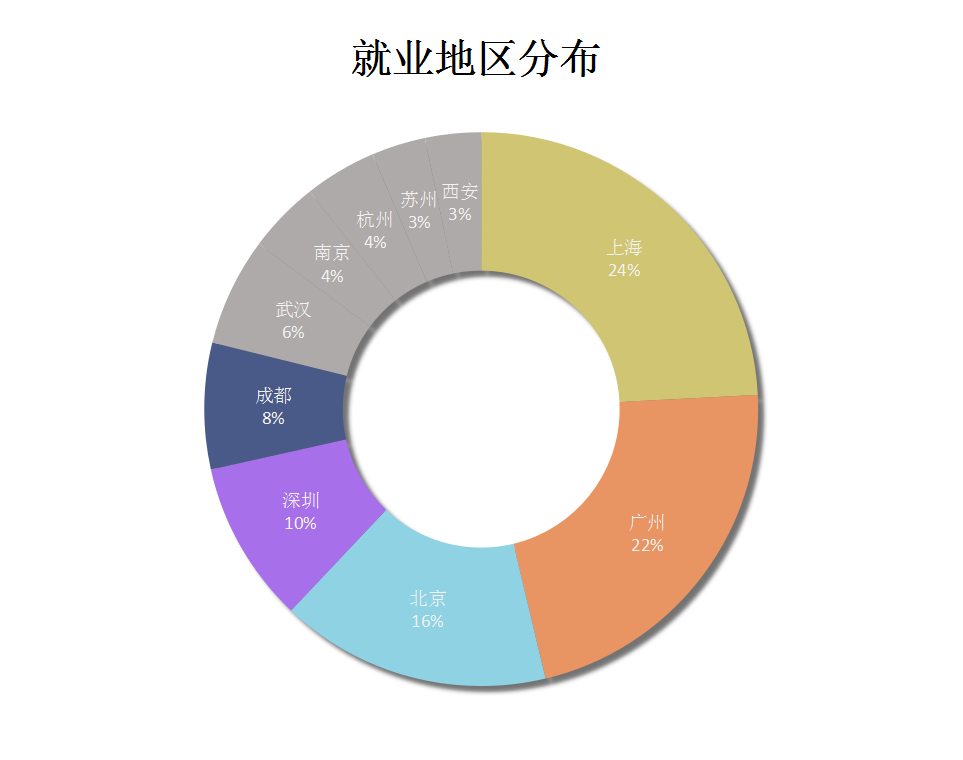 图片[2]-专业解读 | 适量运动、清淡饮食、多休息…这才不叫运动康复！-高考100-上淘有品虚拟资源下载