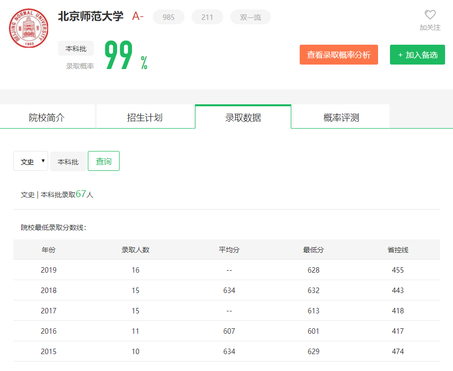 图片[3]-在广东省排名多少可以上北师大？附学校近三年录取分数线-高考100-上淘有品虚拟资源下载