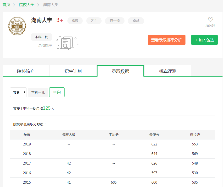 图片[2]-湖南省多少名可以进湖南大学？附湖南大学近三年录取分数线-高考100-上淘有品虚拟资源下载