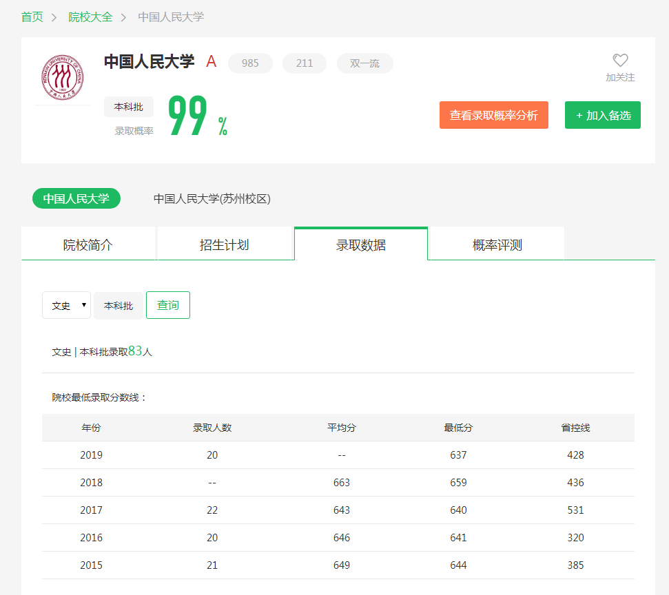 图片[3]-天津市多少名可以考人大？附中国人民大学近三年录取分数线-高考100-上淘有品虚拟资源下载