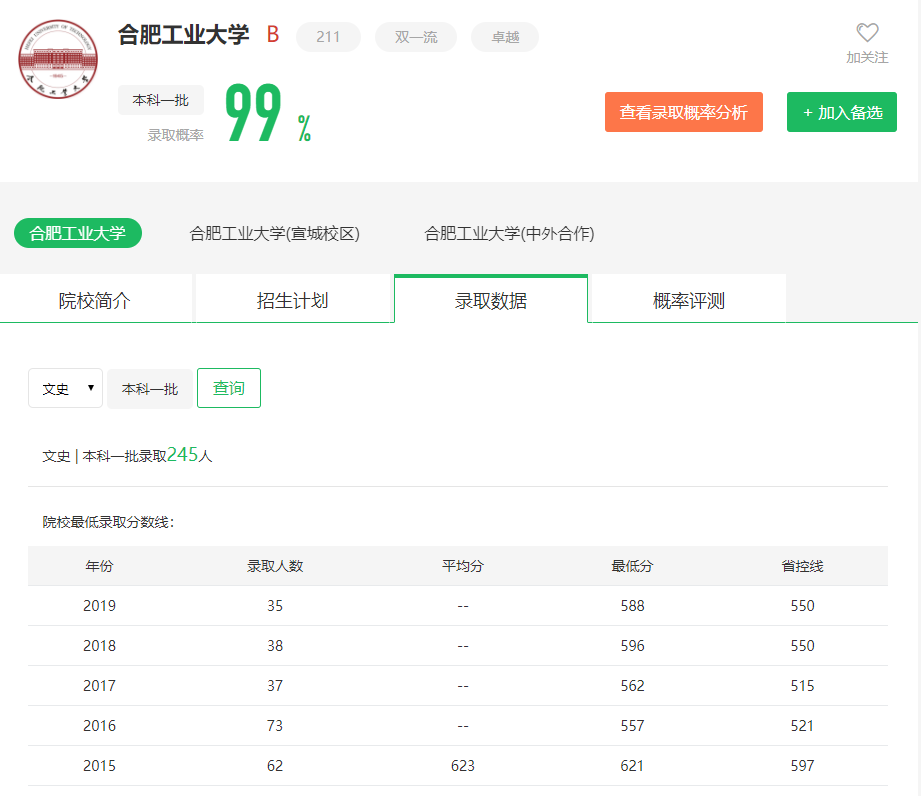 图片[3]-在安徽省排名多少能上合工大？附合肥工业大学近三年录取分数线-高考100-上淘有品虚拟资源下载