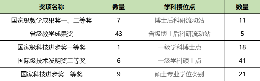图片[1]-昆明理工为什么这么牛？昆明理工好考吗？-高考100-上淘有品虚拟资源下载