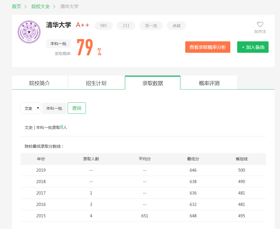 图片[3]-黑龙江省排名多少能考上清华？附清华大学近三年录取分数线-高考100-上淘有品虚拟资源下载