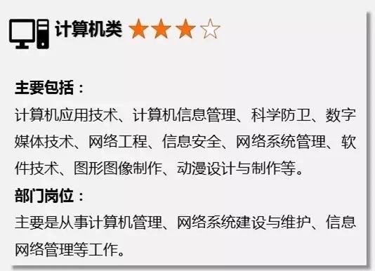 图片[3]-考公务员哪些专业比较好？高中需要选什么科？附选科组合推荐-高考100-上淘有品虚拟资源下载