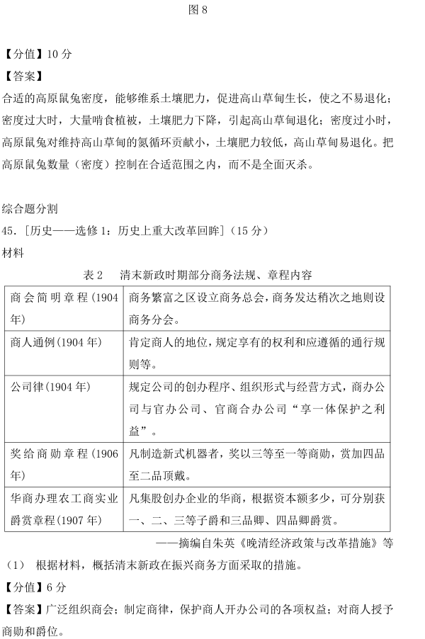 图片[23]-2020年全国一卷文综高考试卷真题及答案参考-高考100-上淘有品虚拟资源下载