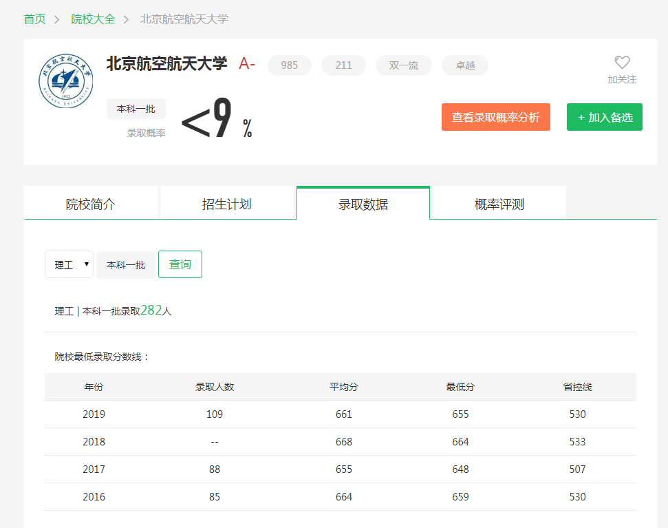 图片[1]-吉林省排名多少能上北航？附北京航空航天大学近三年录取分数线-高考100-上淘有品虚拟资源下载