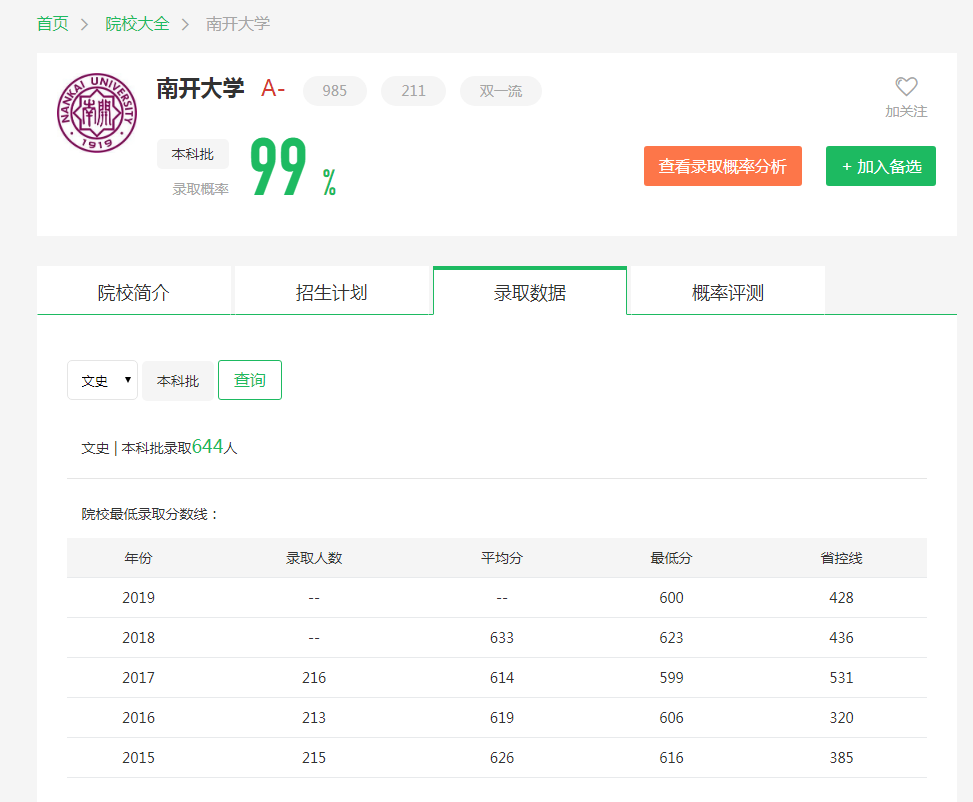 图片[3]-在天津排多少名能上南开？附南开大学近三年录取分数线-高考100-上淘有品虚拟资源下载
