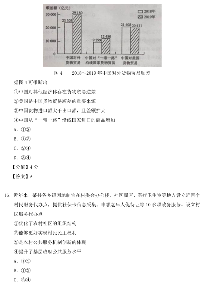 图片[6]-2020年全国三卷文综高考试卷真题及答案（完整版）-高考100-上淘有品虚拟资源下载