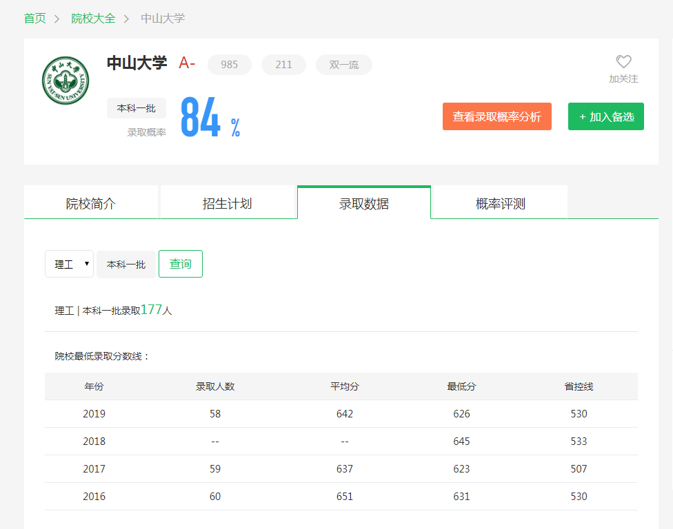 图片[1]-吉林省排名多少能上中山大学？附中山大学近三年录取分数线-高考100-上淘有品虚拟资源下载