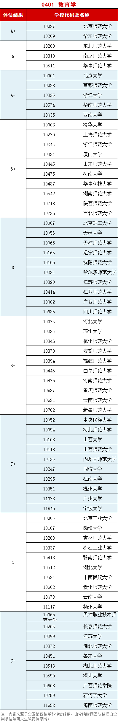 图片[3]-最适合女生就业的专业有哪些（前景好、最吃香）-高考100-上淘有品虚拟资源下载