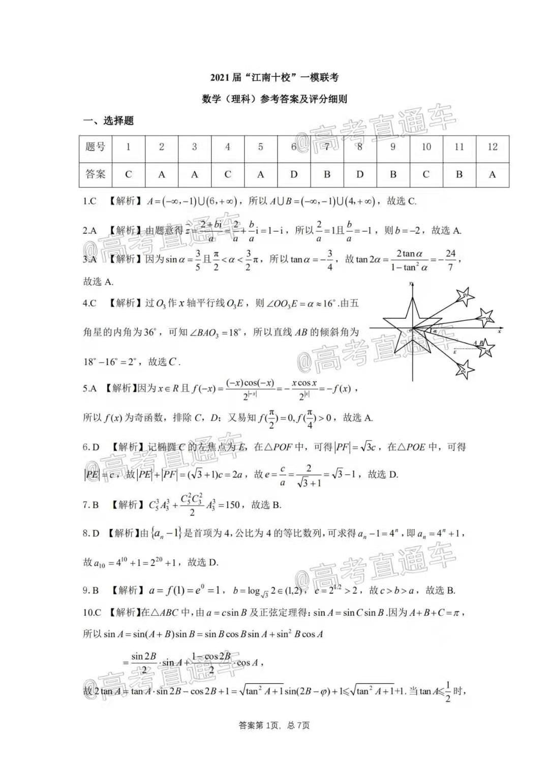 图片[1]-2021江南十校第三次联考数学答案-附一模联考答案-高考100-上淘有品虚拟资源下载