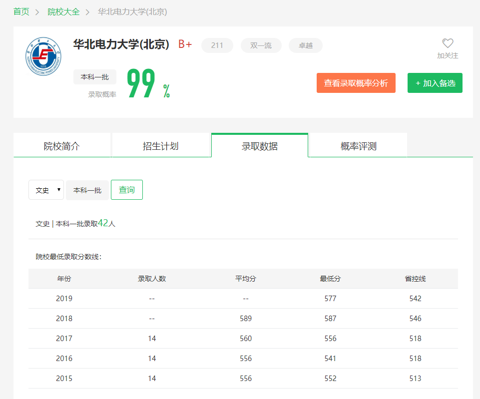 图片[3]-山西排名多少位上华电？附华北电力大学近三年录取分数线-高考100-上淘有品虚拟资源下载