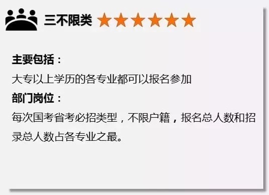 图片[7]-考公务员哪些专业比较好？高中需要选什么科？附选科组合推荐-高考100-上淘有品虚拟资源下载