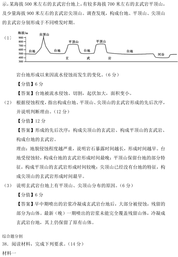 图片[16]-2020年全国一卷文综高考试卷真题及答案参考-高考100-上淘有品虚拟资源下载