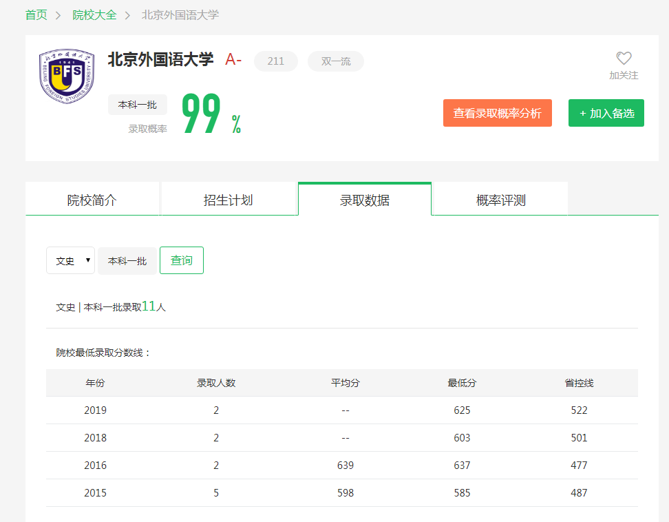 图片[3]-内蒙古排名多少上北外?附北京外国语大学近三年录取分数线-高考100-上淘有品虚拟资源下载
