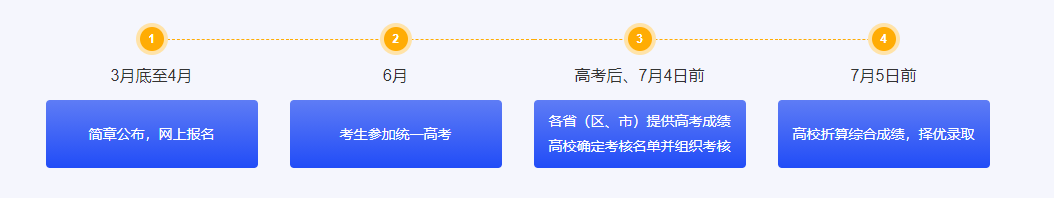 图片[2]-强基计划对竞赛生影响大吗？强基计划下还搞竞赛吗？-高考100-上淘有品虚拟资源下载