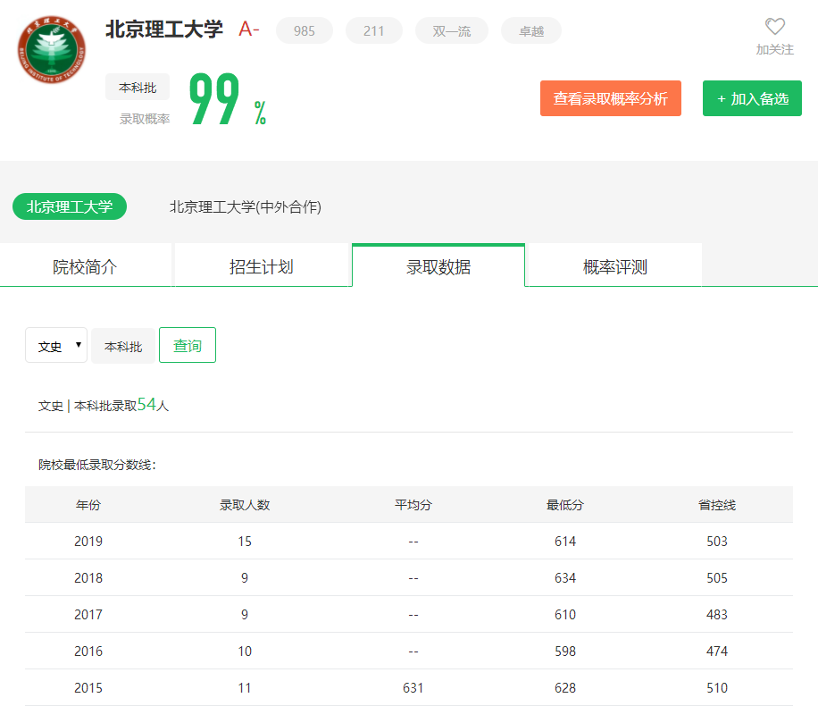 图片[3]-山东省排名多少上北京理工大学？附学校近三年录取分数线-高考100-上淘有品虚拟资源下载