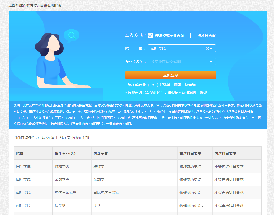 图片[1]-闽江学院选科要求！闽江学院新高考必选科目有哪些？-高考100-上淘有品虚拟资源下载