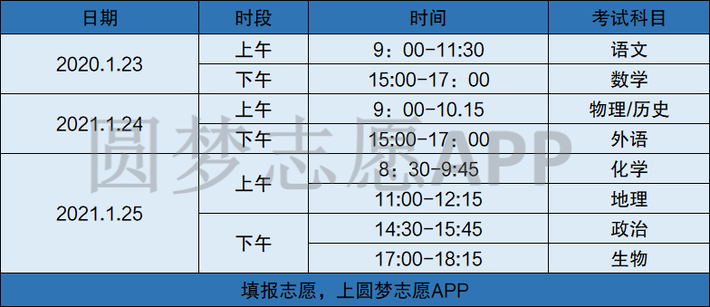 图片[2]-2021年江苏新高考志愿填报规则-2021新高考适应性考试-高考100-上淘有品虚拟资源下载
