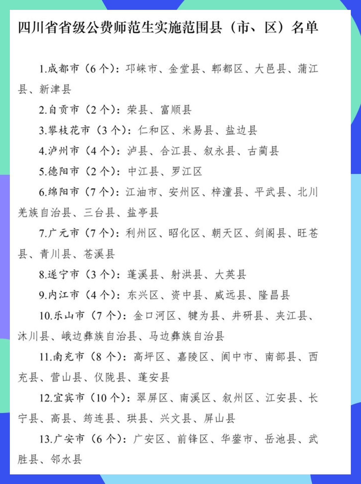 图片[1]-2020四川免费师范生学校有哪些？附2020四川公费师范生录取分数线-高考100-上淘有品虚拟资源下载
