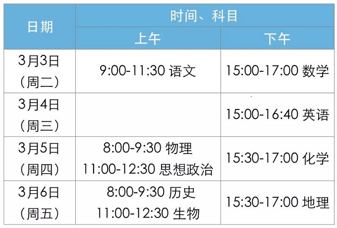 图片[1]-高考适应性考试是什么？一定要考吗？-高考100-上淘有品虚拟资源下载