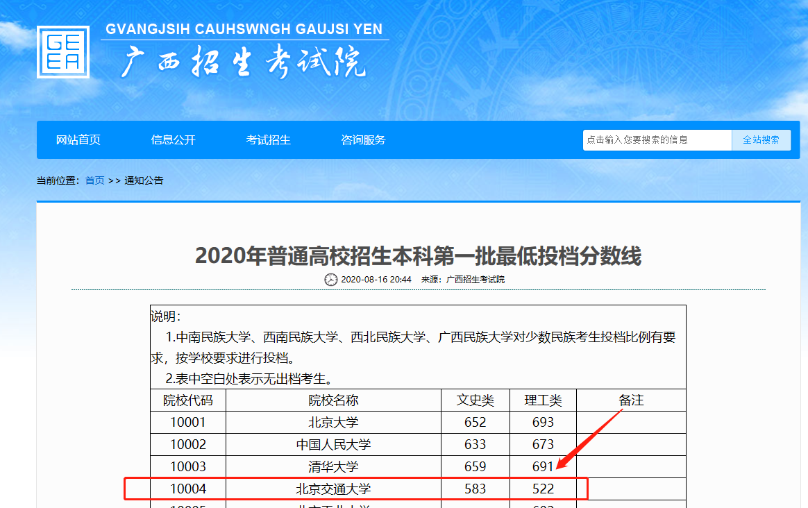 图片[1]-高考志愿捡漏是怎么回事？附2020各省志愿捡漏王-高考100-上淘有品虚拟资源下载
